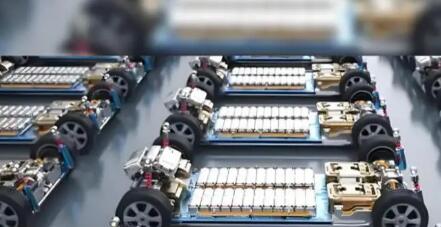 《新能源汽车废旧动力电池回收和综合利用管理暂行办法》解读