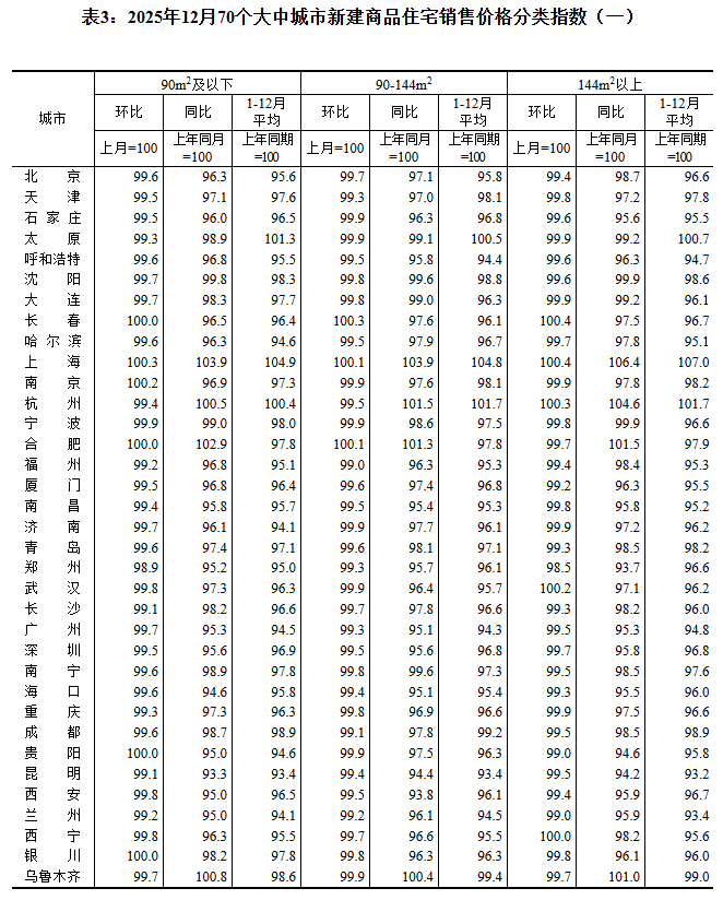 20260119154213520.png 20260119154213520.png