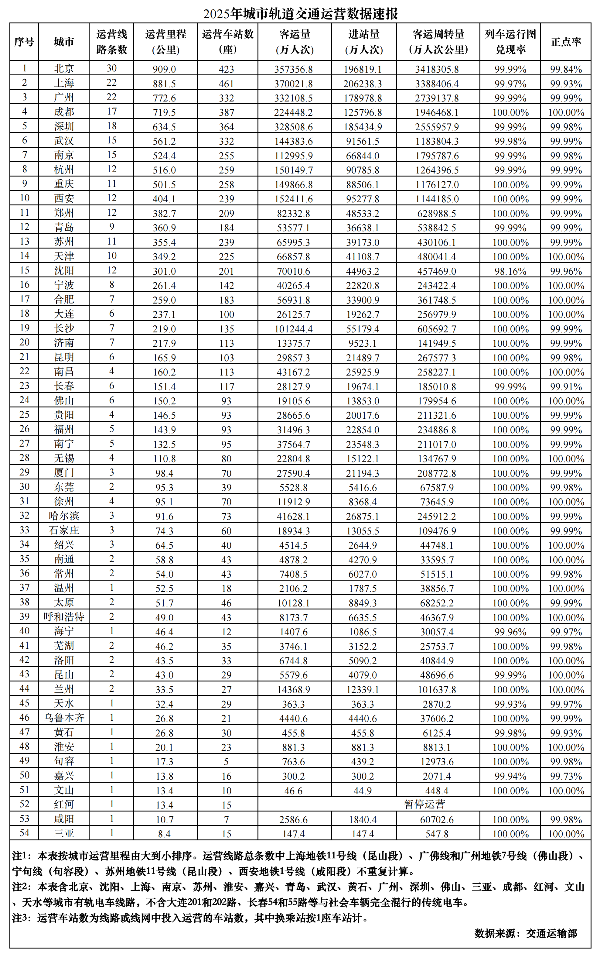 20260121105350297.png 20260121105350297.png