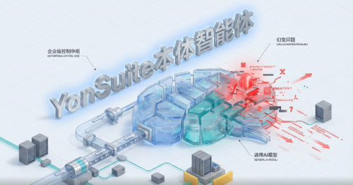 企业AI进入智能体时代：YonSuite用本体+Skill让智能体真正上岗