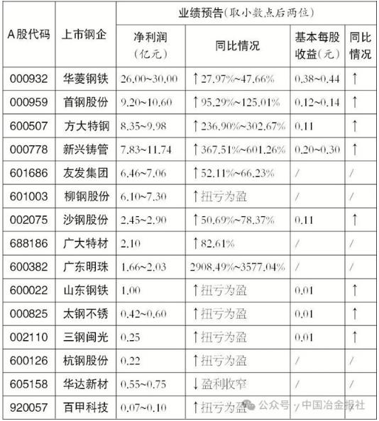 20260213153041201.jpg 20260213153041201.jpg