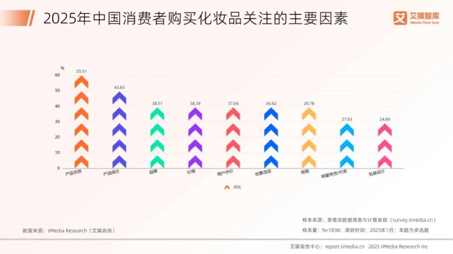 南非护肤传奇 INGRAM’S：89载匠心传承，以香樟之力守护肌肤健康