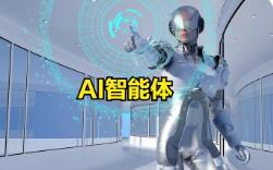 AI智能体加速落地 距离“放心放手”还有多远？