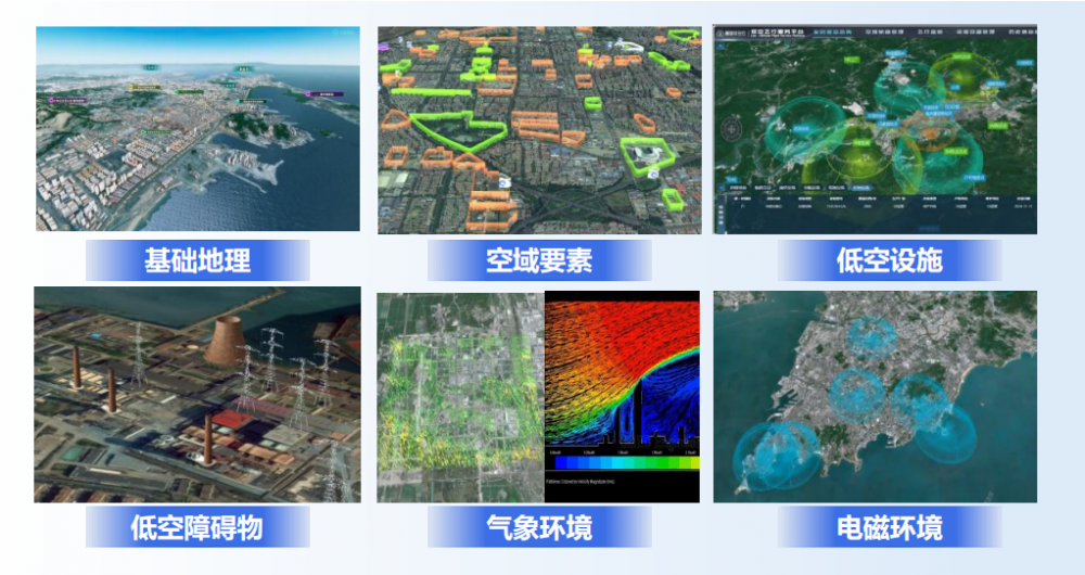 中科星图解码省级低空智能网联系统落地路径
