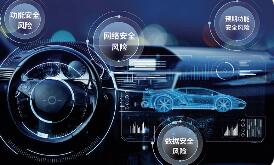 北京金融监管局启动智能网联新能源汽车商业保险开发应用