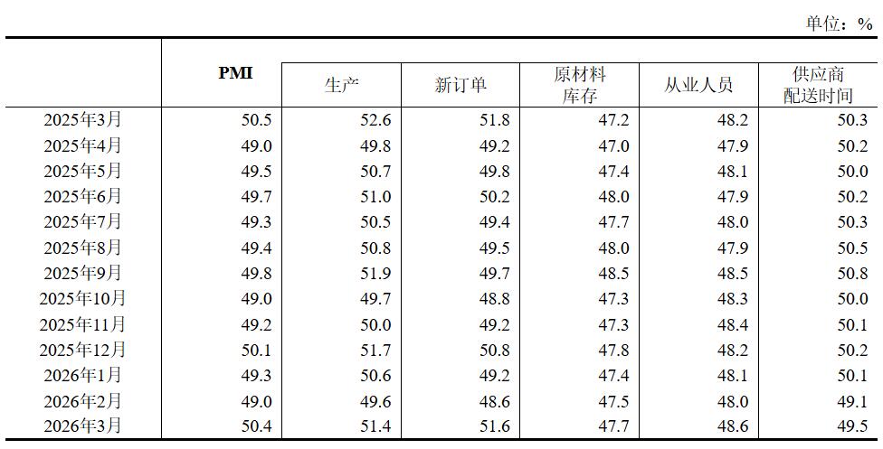 20260331174349897.jpg 20260331174349897.jpg