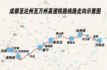 四川打通直达长三角、京津冀经济区高速铁路通道