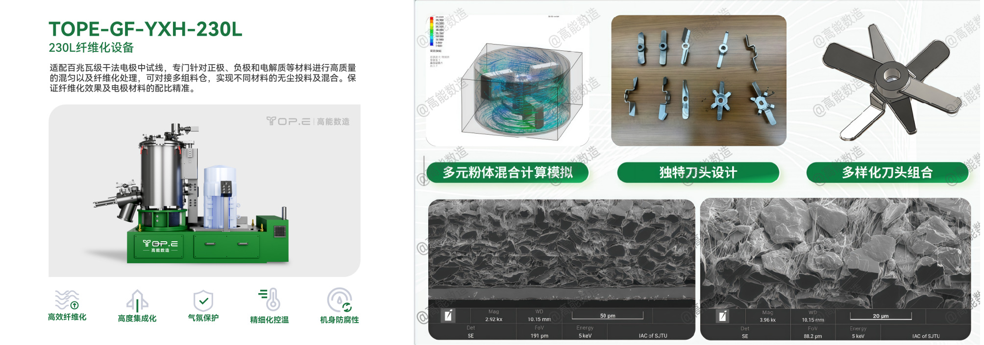 良率低、量产慢丨高能数造双核心设备，打通干法全固态电池量产最后一公里