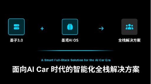 航盛发布AI Car时代三大技术底座，让油电同智从愿景走向现实