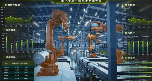 一季度全社会用电量增长5.2%，数字经济与制造业成主要动力