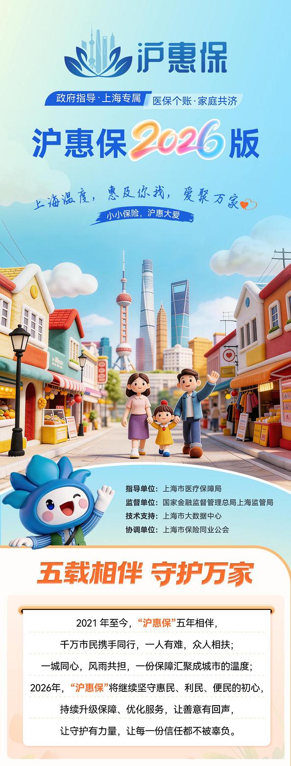 2026年度“沪惠保” 5月25日参保正式开启  科技赋能 服务提质 持续深化惠民初心