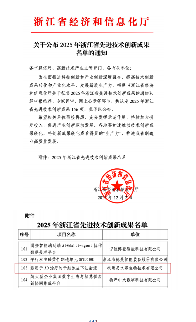 易文赛“适用于AD治疗的干细胞皮下注射液”获评省级先进技术创新成果