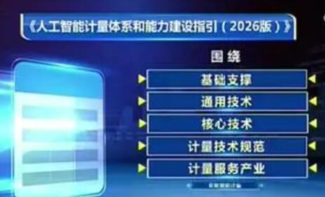两部门发文布局人工智能计量能力建设
