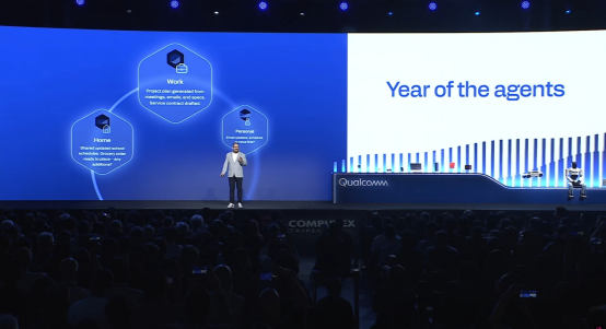 智能体时代的AI发展新方向，高通COMPUTEX 2026给出“计算连续体”答案
