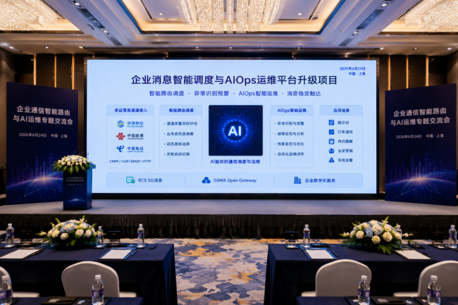 智能路由与AI运维提升企业通信基础设施韧性