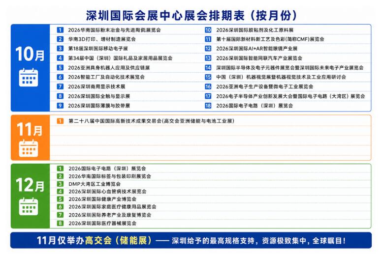 深圳国际会展中心11月排期表的秘密：读懂它，才读懂高交会储能展的含金量！