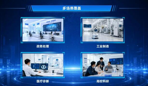 运营商首款AI可信计算产品移动云发布
