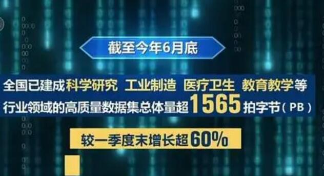 全国已建成高质量数据集12万个