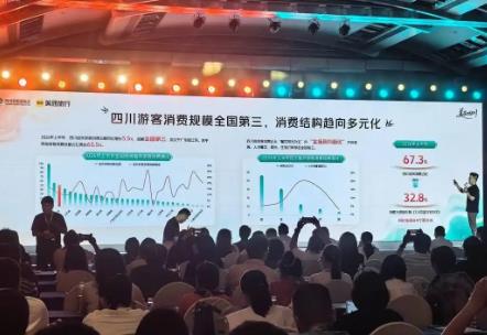 2026上半年四川文旅消费总额居全国第三，夜间消费领跑全国