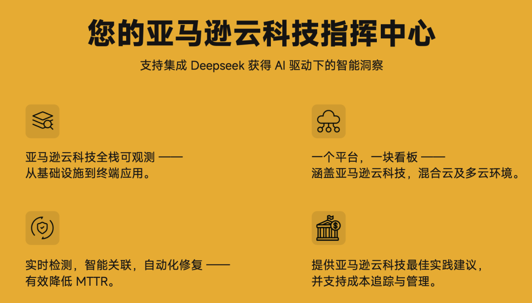 AI 时代的统一多云监控：ManageEngine 卓豪ITOM参加2026年亚马逊云科技