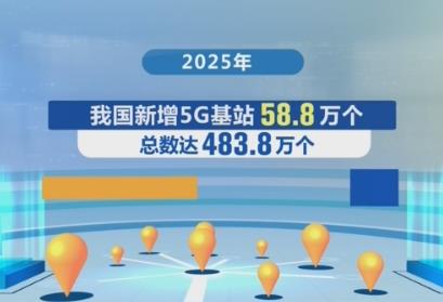 数字产业收入39.6万亿元！2025年信息化发展成绩单来了