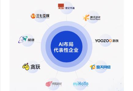 游戏+AI打开百亿新空间，广东如何延续产业优势？