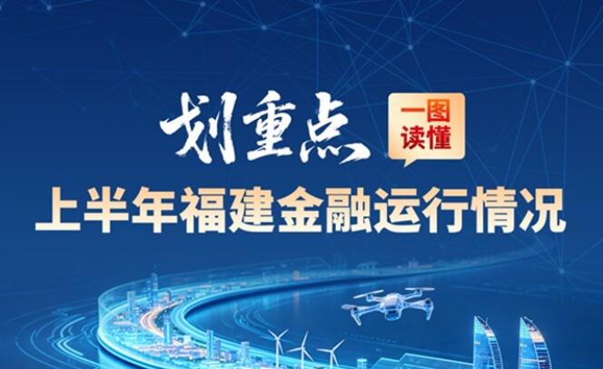 划重点丨一图读懂上半年福建金融运行情况