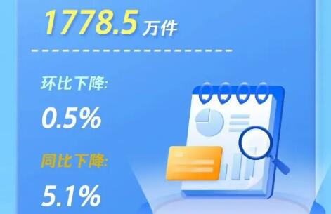 今年7月全国受理网络举报1778.5万件