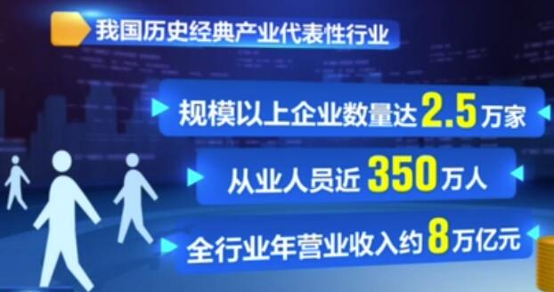 我国加快推动历史经典产业迈向中高端