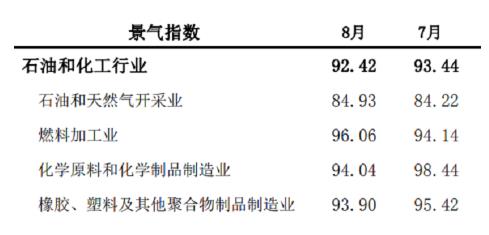 20260911152426807.jpg 指数数据.jpg