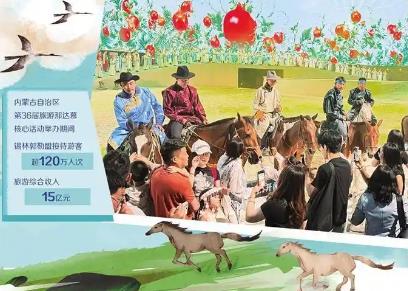 草原上蹚出“文旅+”新路——内蒙古锡林郭勒盟立足资源优势打造多元业态