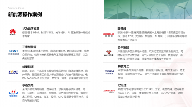 中企出海全球化观察：超千家企业落地海外招聘布局，为什么选择智乐聘海外猎头化解人才招聘短板？