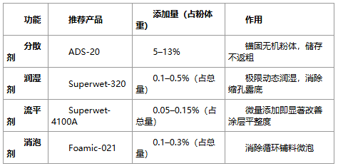 5eaa7c56-2a88-4f31-951c-e6e0fa43c18a.png