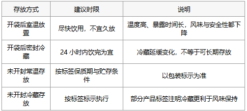 刺梨原浆开封后放冰箱还能喝吗？