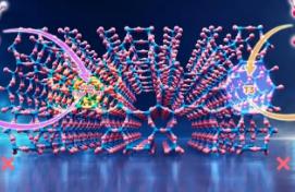 我国科学家找到化工难题新解法：让分子筛“独自”完成化学工业催化