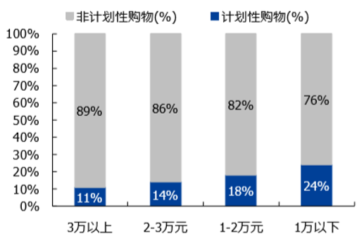 贝因美站在母婴消费线上化的“风口”上