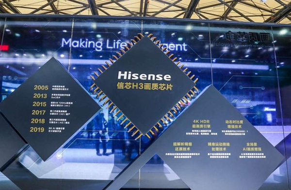 海信超高清显示驱动芯片项目被提名青岛科技进步一等奖