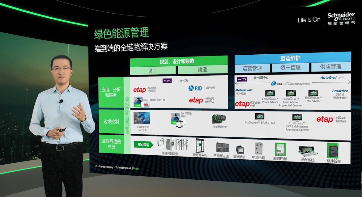 施耐德电气薛毅：绿色能源管理助力构建新型电力系统 