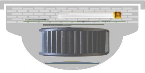 ​为党庆生：守众安全新智能烟感助力城市智慧化发展 