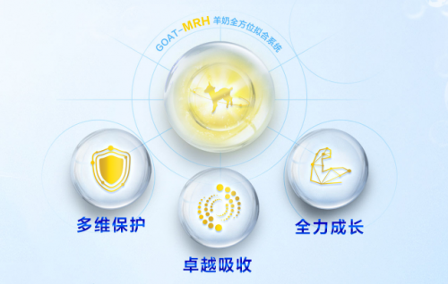 婴儿奶粉排行榜10强选哪款？看佳贝艾特如何给宝宝更好营养 