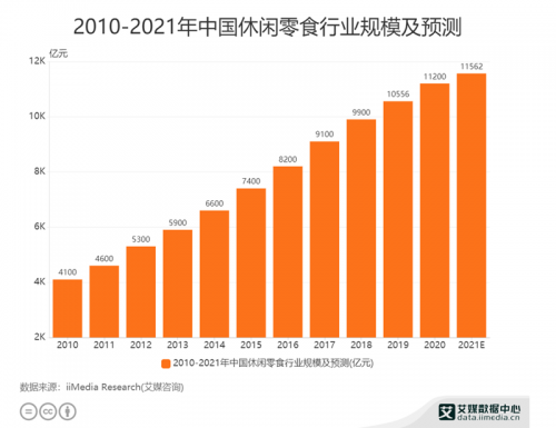 携手中国农业大学，韩梅梅加大创新投入，增强研发力量