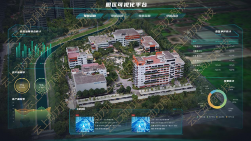 企业数字化转型难？『云上动力』数字孪生给你推波助澜！