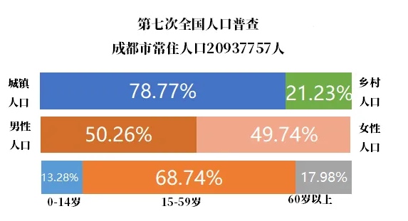 科言生物布局西南地区200亿细胞生物产业，四川总部主楼竣工！