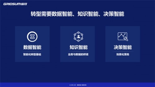  国双祁国晟：如何认识数字经济与实体经济的“虚”与“实” 
