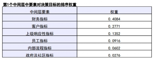 福建延平：乘“云”而上 营销有“数”