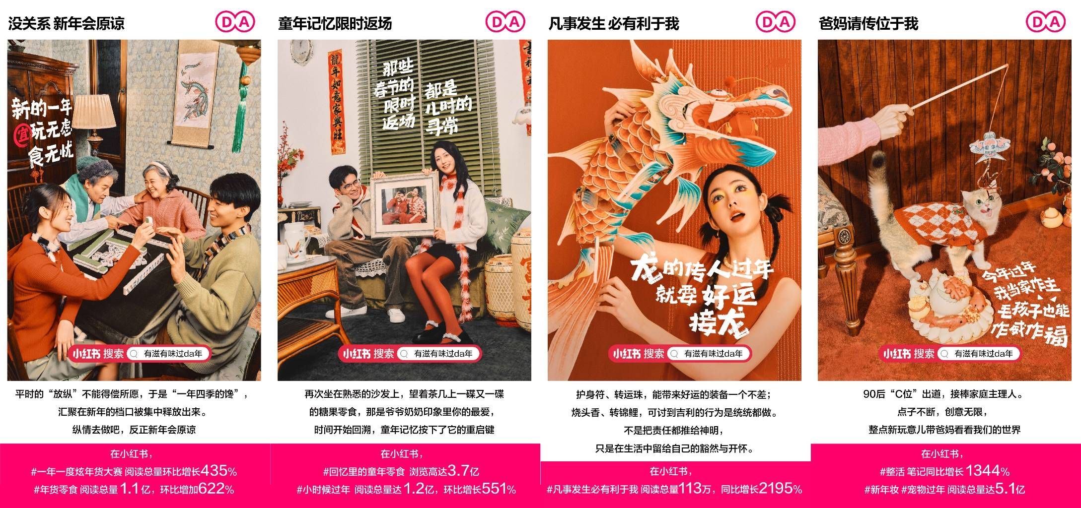 2024年味复魅 小红书干货分享CNY营销密码