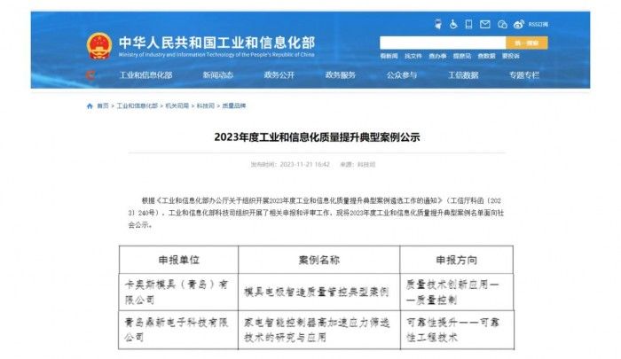 国家质量标杆！卡奥斯两大案例入选工业和信息化质量提升典型