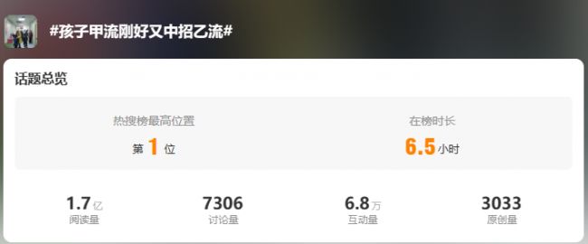流感病毒频频来袭 螺旋藻助你提升“机体战斗力”