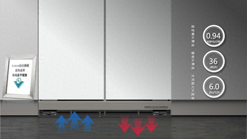 中国轻工联科技技术奖揭晓：海尔智家获2项一等奖居首位