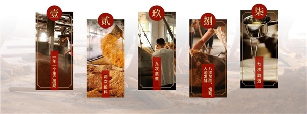 名廷圣品战略升级：锚定高端酱酒赛道，以古法科技融合重构产业格局